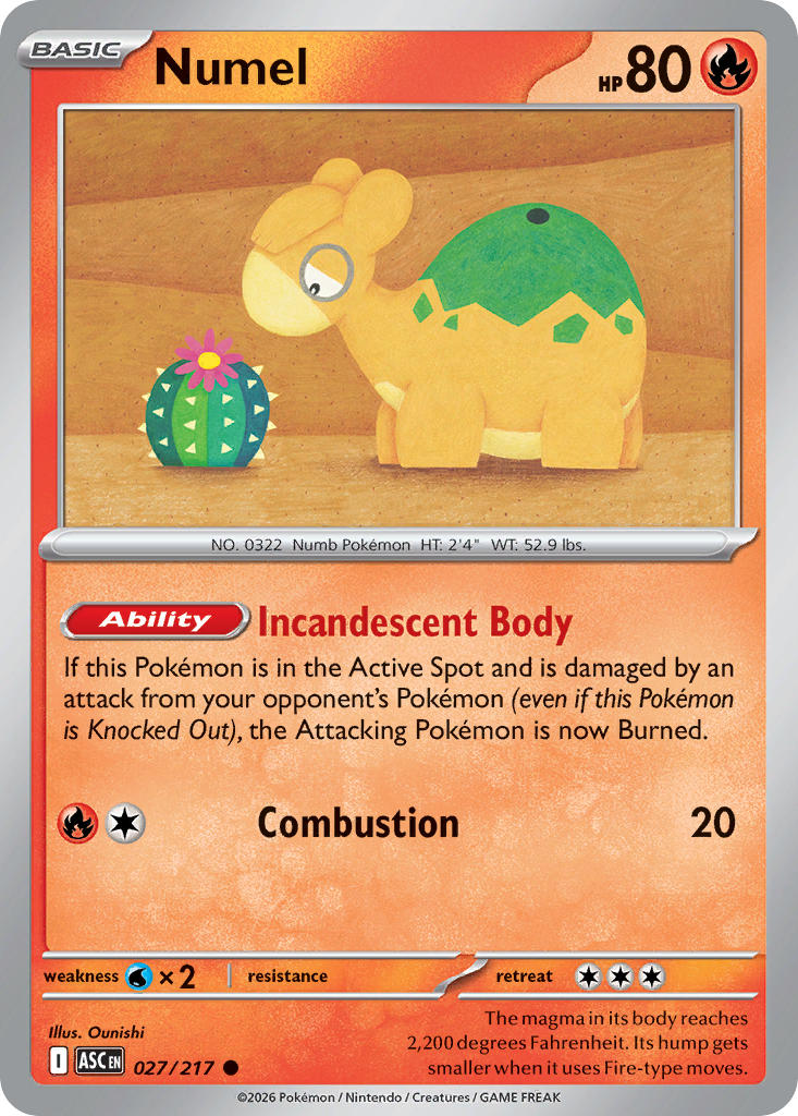 Numel