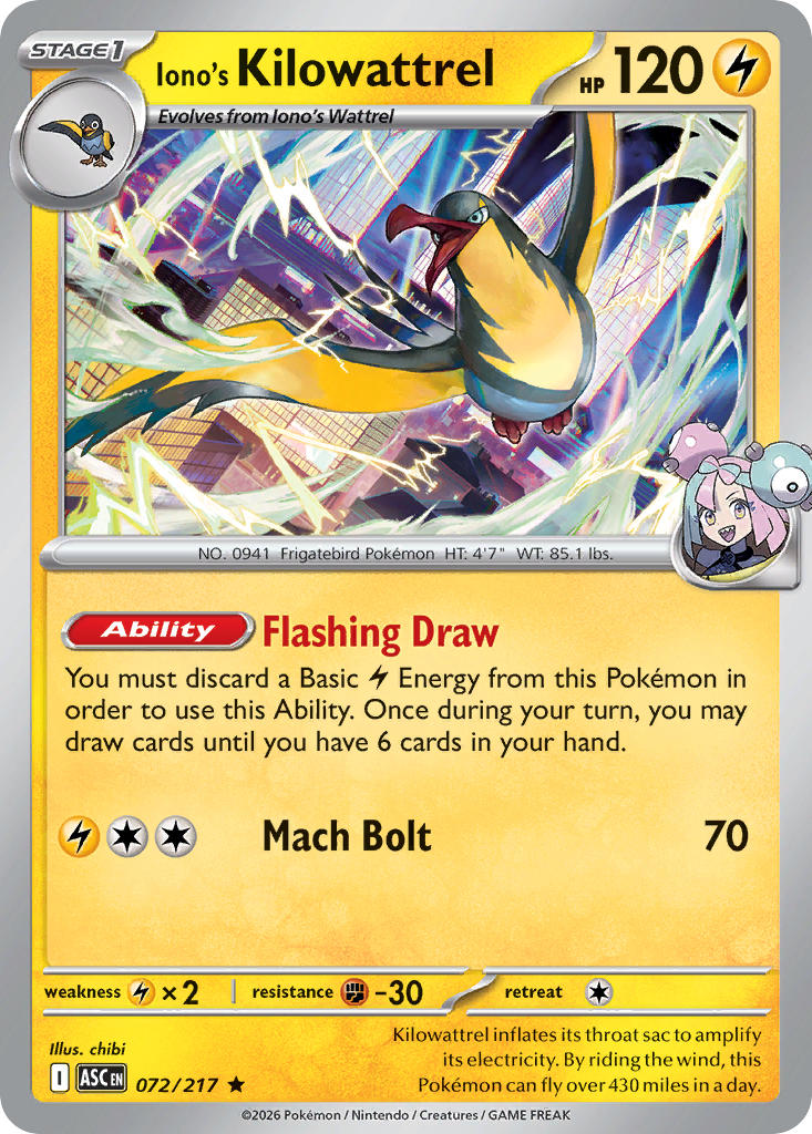Iono’s Kilowattrel
