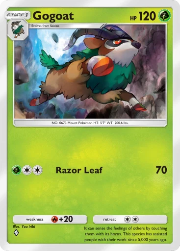 Gogoat card art