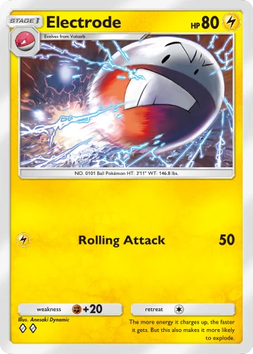 Electrode card art