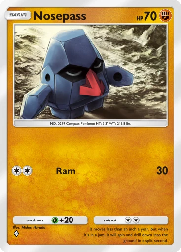 Nosepass card art