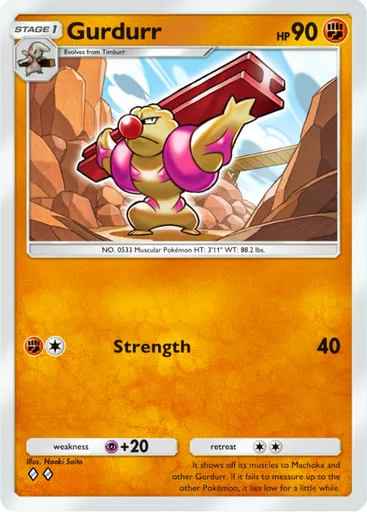Gurdurr card art