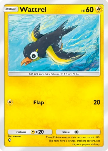 Wattrel card art