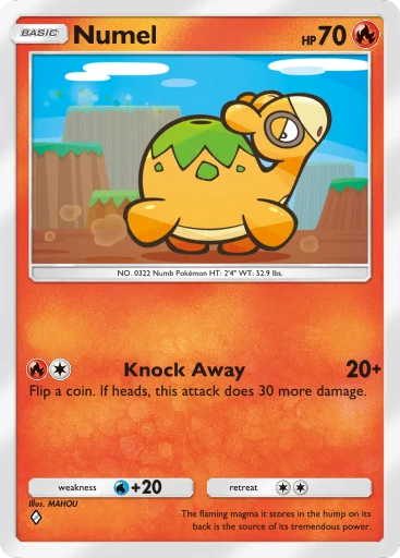 Numel card art