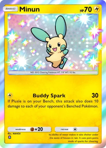 Minun