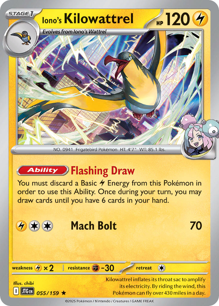Iono’s Kilowattrel
